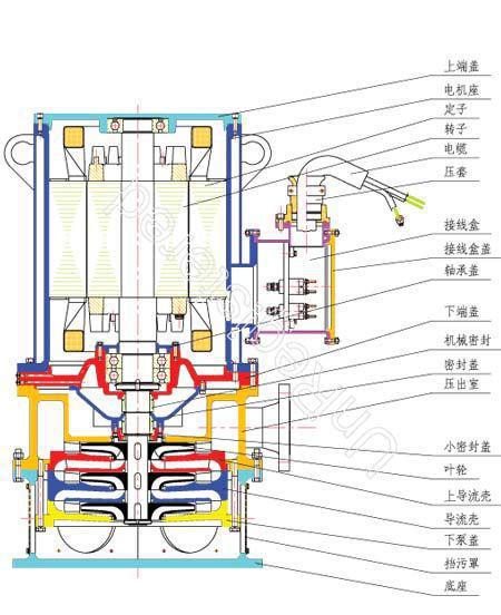 BQS132简图