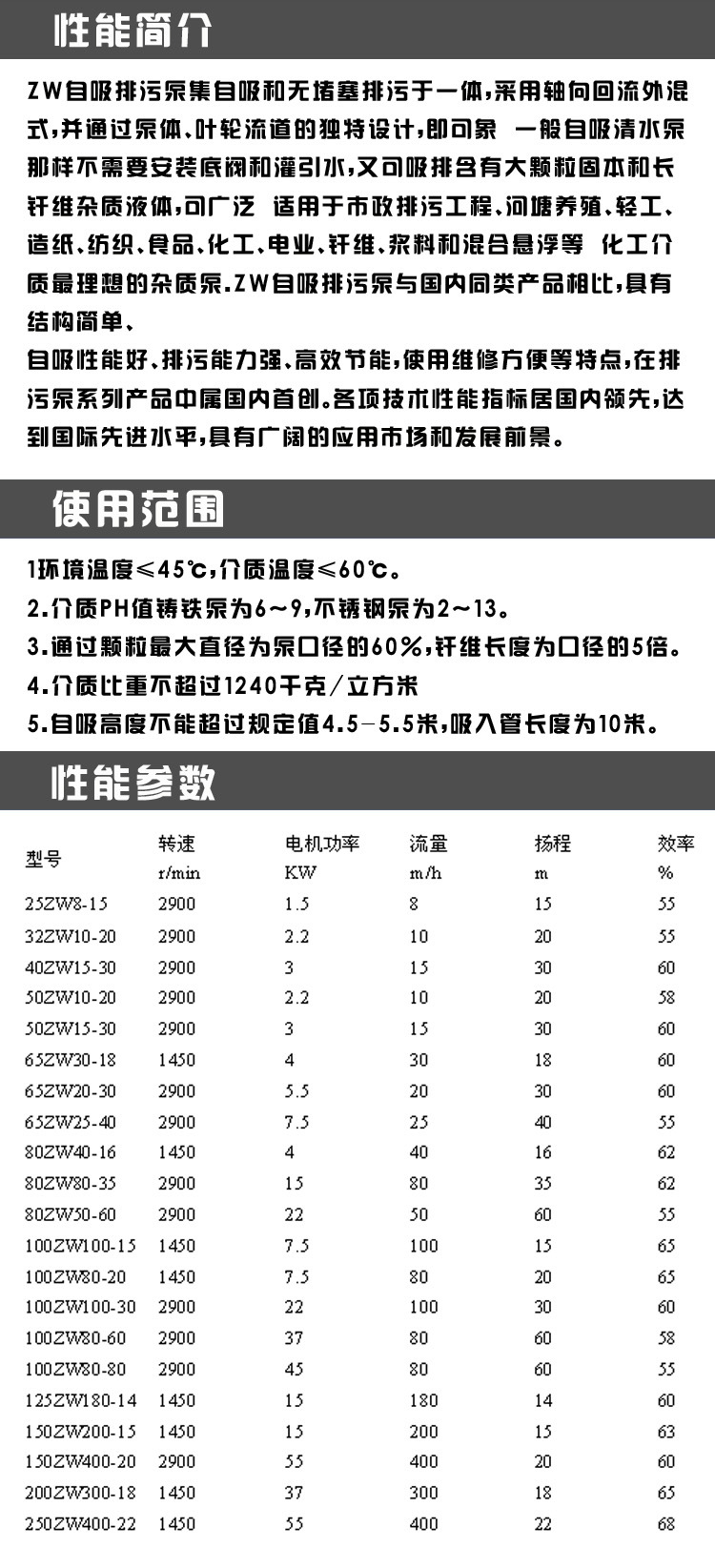 性能说明
