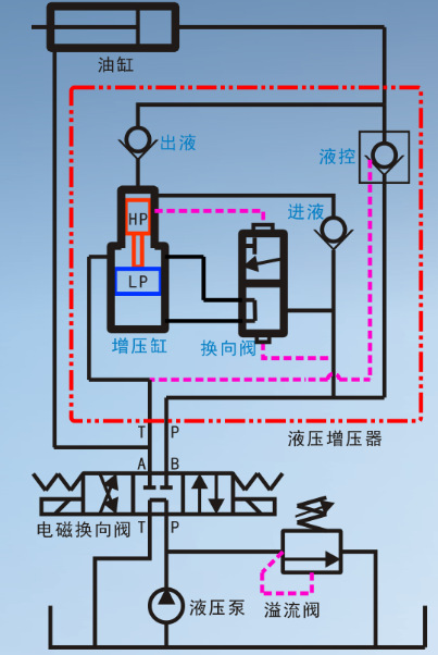 yuanlitu