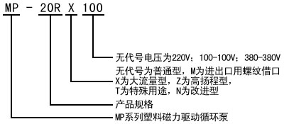 MP型塑料磁力驱动循环泵