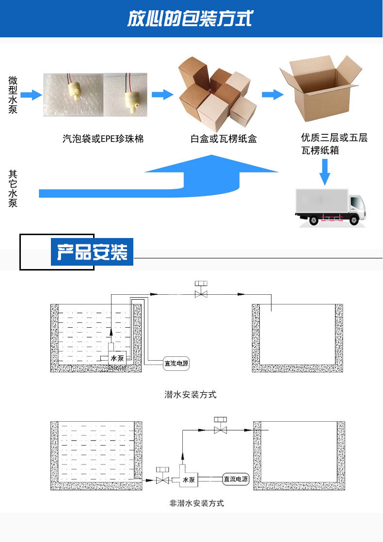 详情页3301_08