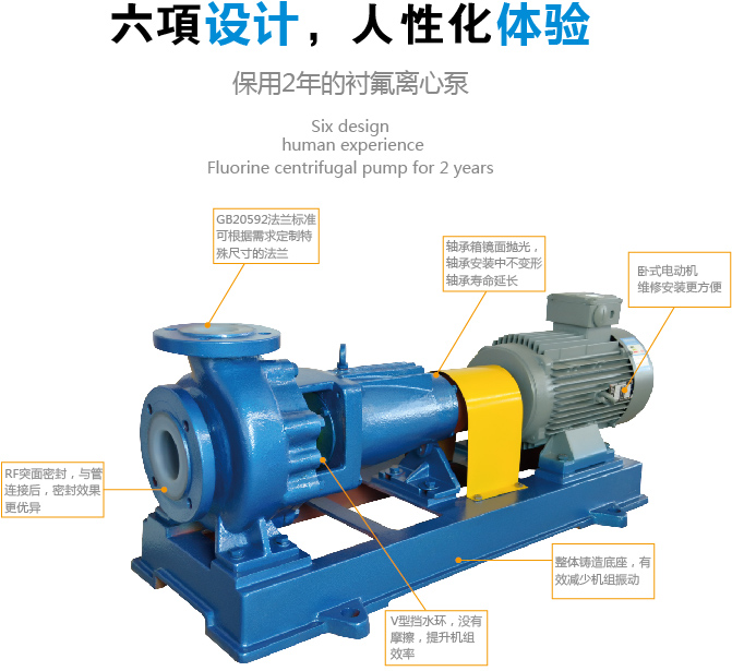 IHF氟塑料离心泵设计