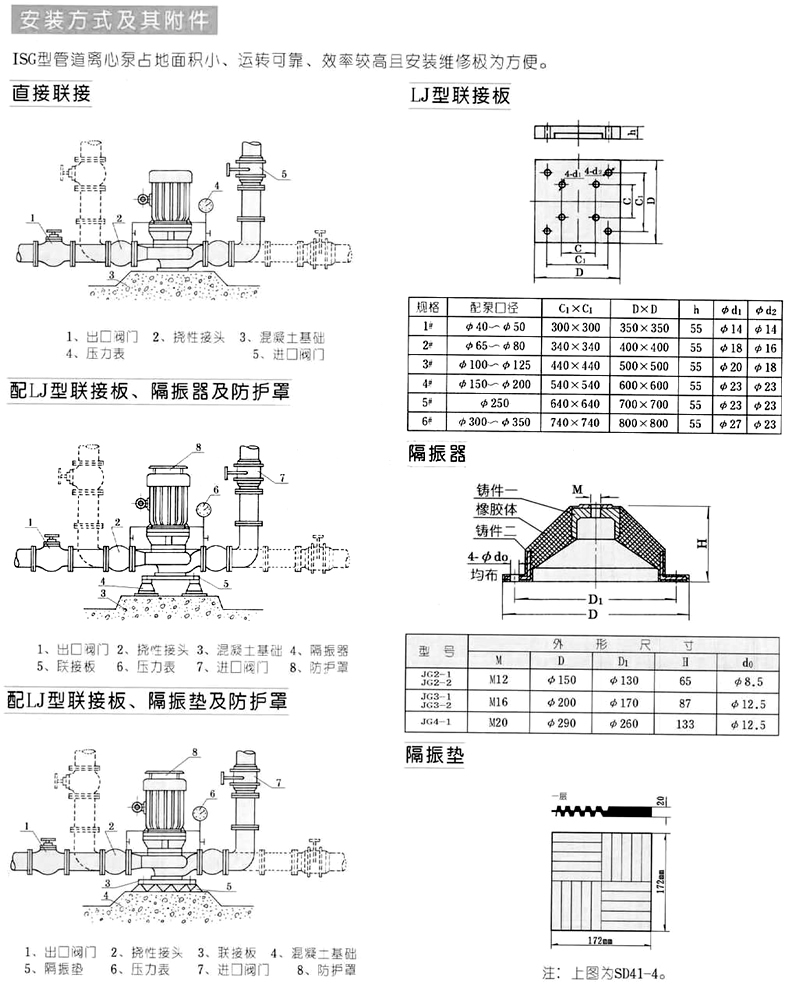 YG油泵安装方式附件图