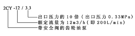2CY系列齿轮油泵