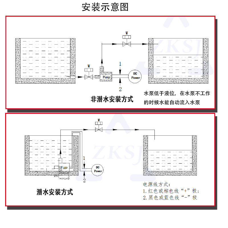 两厢三相对比中文