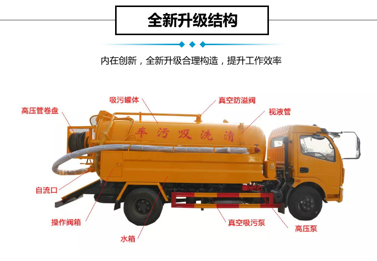 真空泵吸污车 真空泵吸污车报价