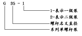 G型单螺杆泵