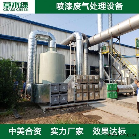 喷漆废气处理设备 草木绿过环保机械设备喷漆车间废气净化装置 喷漆房涂装室废气过滤设施厂家图1