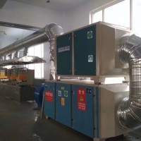 tctz  喷涂、喷漆废气处理使用设备及工艺流程图