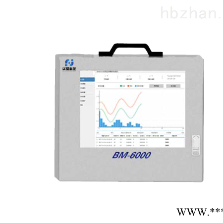 BM-6000  在线式生物毒性监测仪 水质毒性分析仪