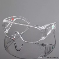 个人用眼护具检测