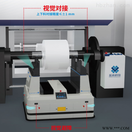 高精度视觉对接涂布机上下料机器人 叉车
