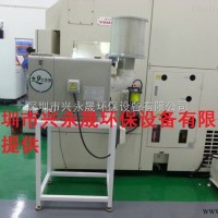 RS050  深圳油雾净化器价格