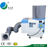 XK*GYA  机械式油雾收集器