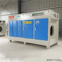 齐全  河北环保工业uv光氧废气处理原理