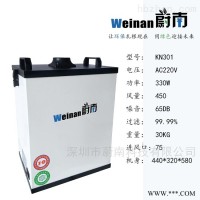 激光雕刻过滤器消除烟尘臭气之后环评能过吗