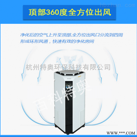 金华家用空气净化消毒器图1
