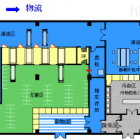 cssd  消毒供应中心