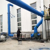 塑料厂废气处理设备系统