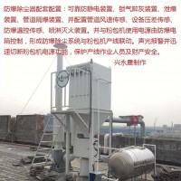 RS044  布袋防爆除尘器
