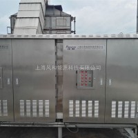 研发优质喷漆废气处理设备