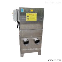 JS  打磨抛光除尘器