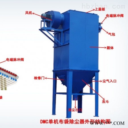 天成涂装  绥化市脉冲除尘器结构图及工作原理图1