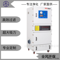 MCJC-15  1000风量除尘器