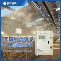JS-ws004  垃圾房喷雾除臭 雾森异味净化 高压雾化设备