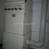 RS040  滤筒式除尘器厂家