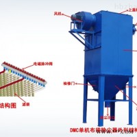 TC-BD-120  脉冲式布袋除尘器