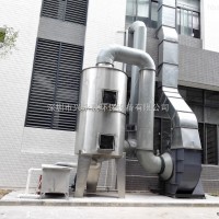 RS-068  深圳湿式除尘器供应