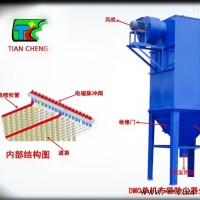 sdtc  天成涂装脉冲布袋除尘器外形结构图