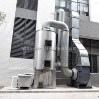 湿式除尘器厂家