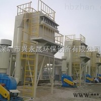 RS049  湿式防爆除尘器厂家