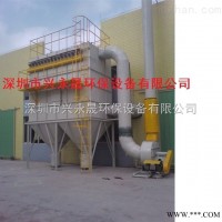 RS045  双桶脉冲袋式除尘器