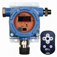 SP-1204A  一氧化碳气体检测报警仪 气体报警器
