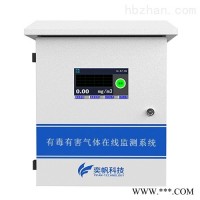 YF-8801  有毒有害气体检测仪