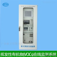 VOCs在线监测仪器GC-FID VOC检测仪|TVOC检测仪