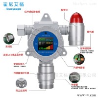 硫化氢H2S气体检测仪 有毒有害气体检测仪