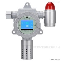 HNAG1000  手持式乙烯气体分析仪