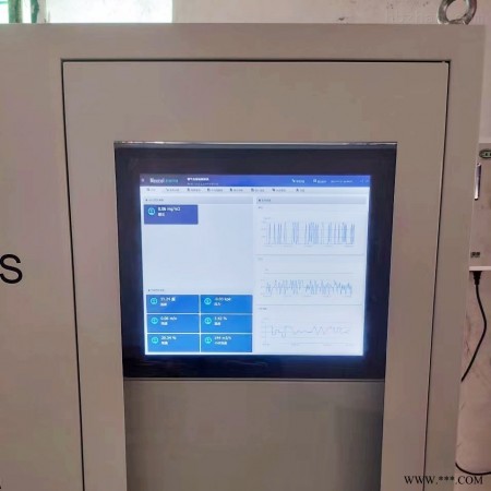 M-2060C  cems烟气分析仪在线监测系统设备第三方运维图1
