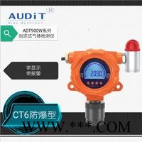 ADT900W-C6H6  在线式苯气体检测报警仪