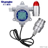 SK/MIC-600-EX-Y  工业高温检测仪厂家