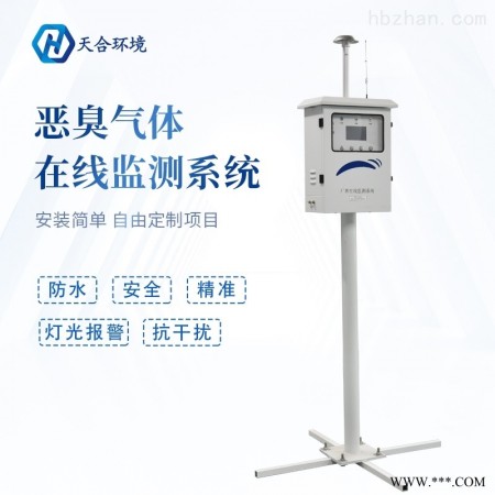 TH-CJ04  恶臭在线检测仪图1