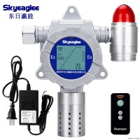 SK/MIC-600-PM-Y  在线式颗粒物浓度探测器报价 粉尘浓度检测仪
