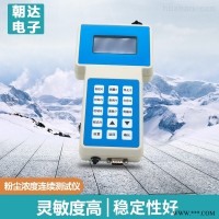 CHD-FCY  FCY粉尘浓度连续测定仪-粉尘检测仪/PM2.5检测仪