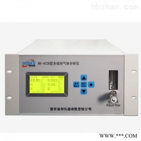 NK-402B  多组份气体分析仪图1