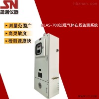 eLAS-700  过程气体在线系统-气体分析仪