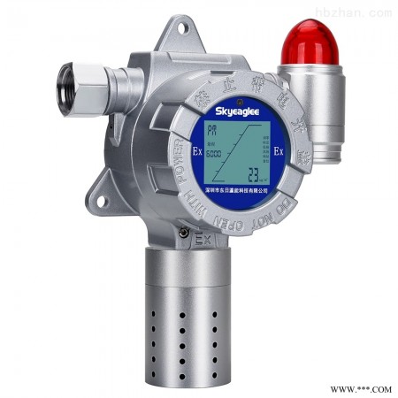 SK/MIC-600-PM-Y  粉尘监管报警器PM2.5/PM10 粉尘浓度检测仪图1
